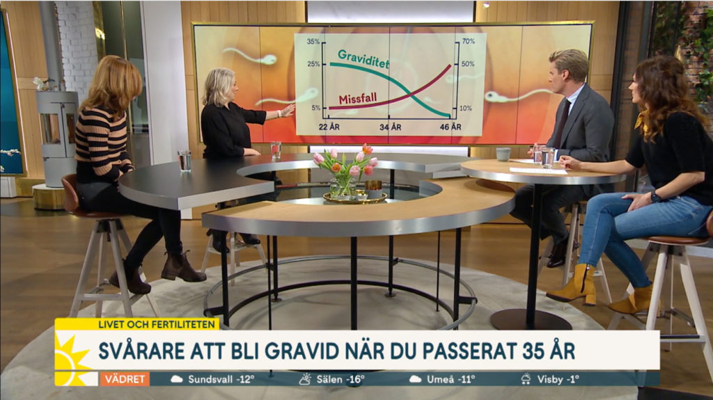 Fertilitet i fokus på Nyhetsmorgon